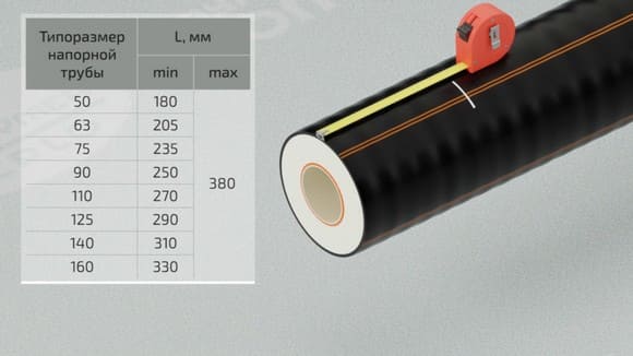 video-izoprofleks-115a-1